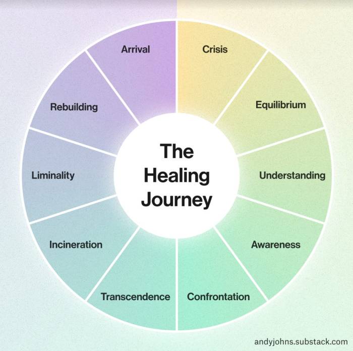 Juxtaposition Of Energy Free Stock Photo - Public Domain Pictures